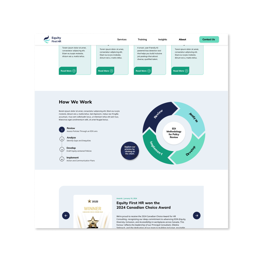 Interactive Infographic