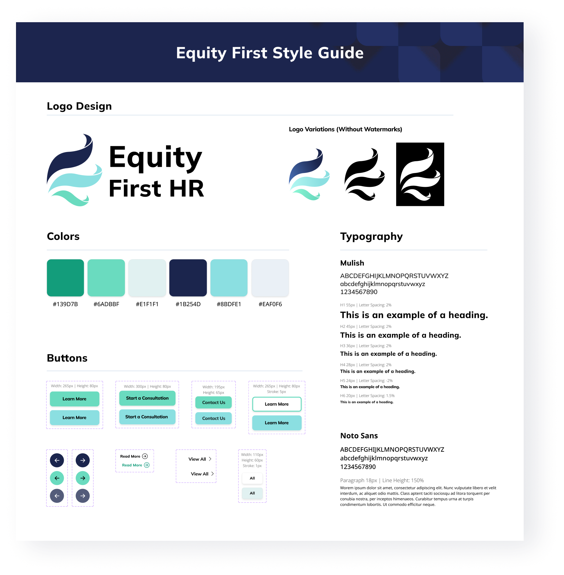 Equity First HR's Style Guide