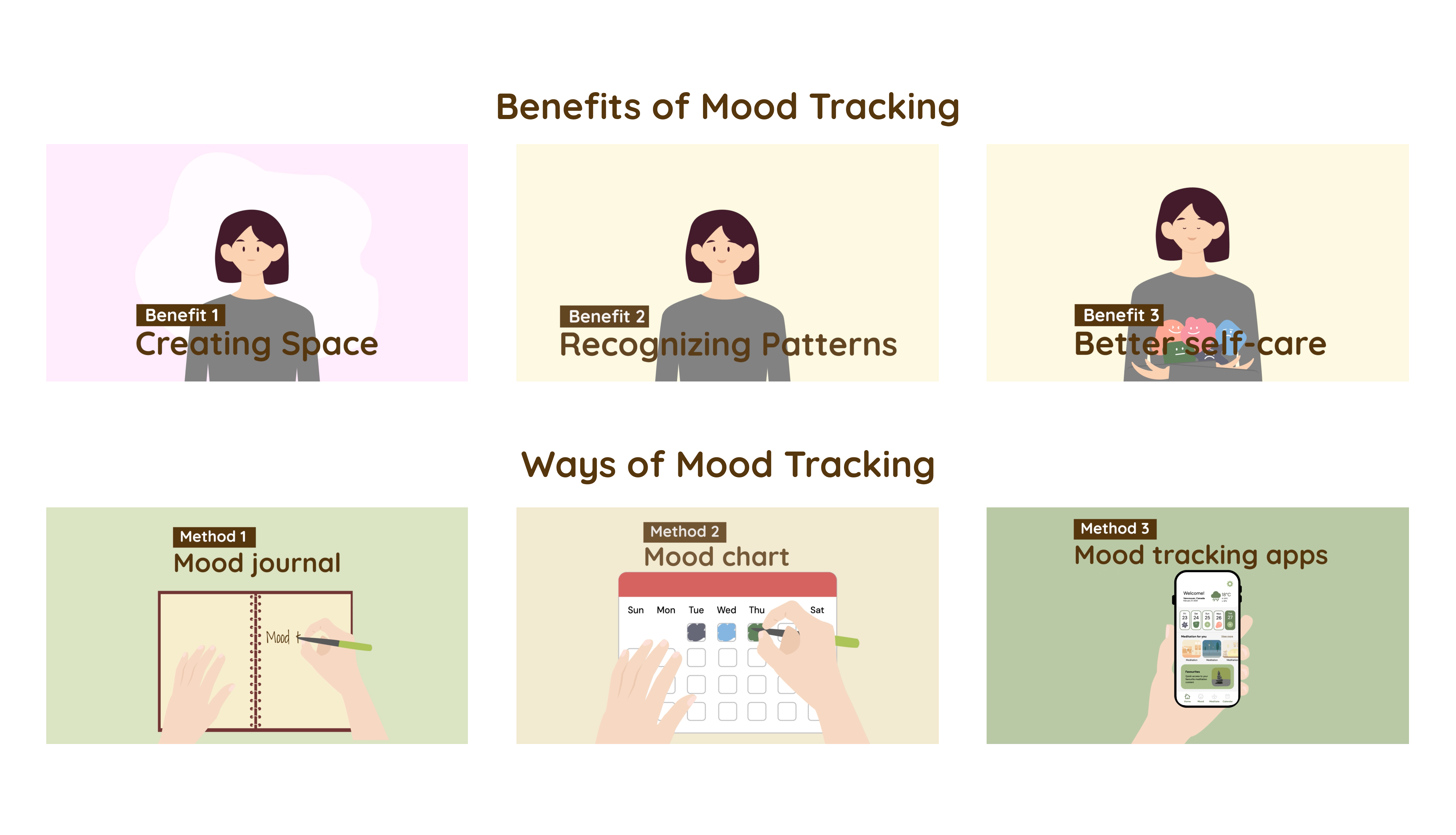 Mood Tracking Inspiration