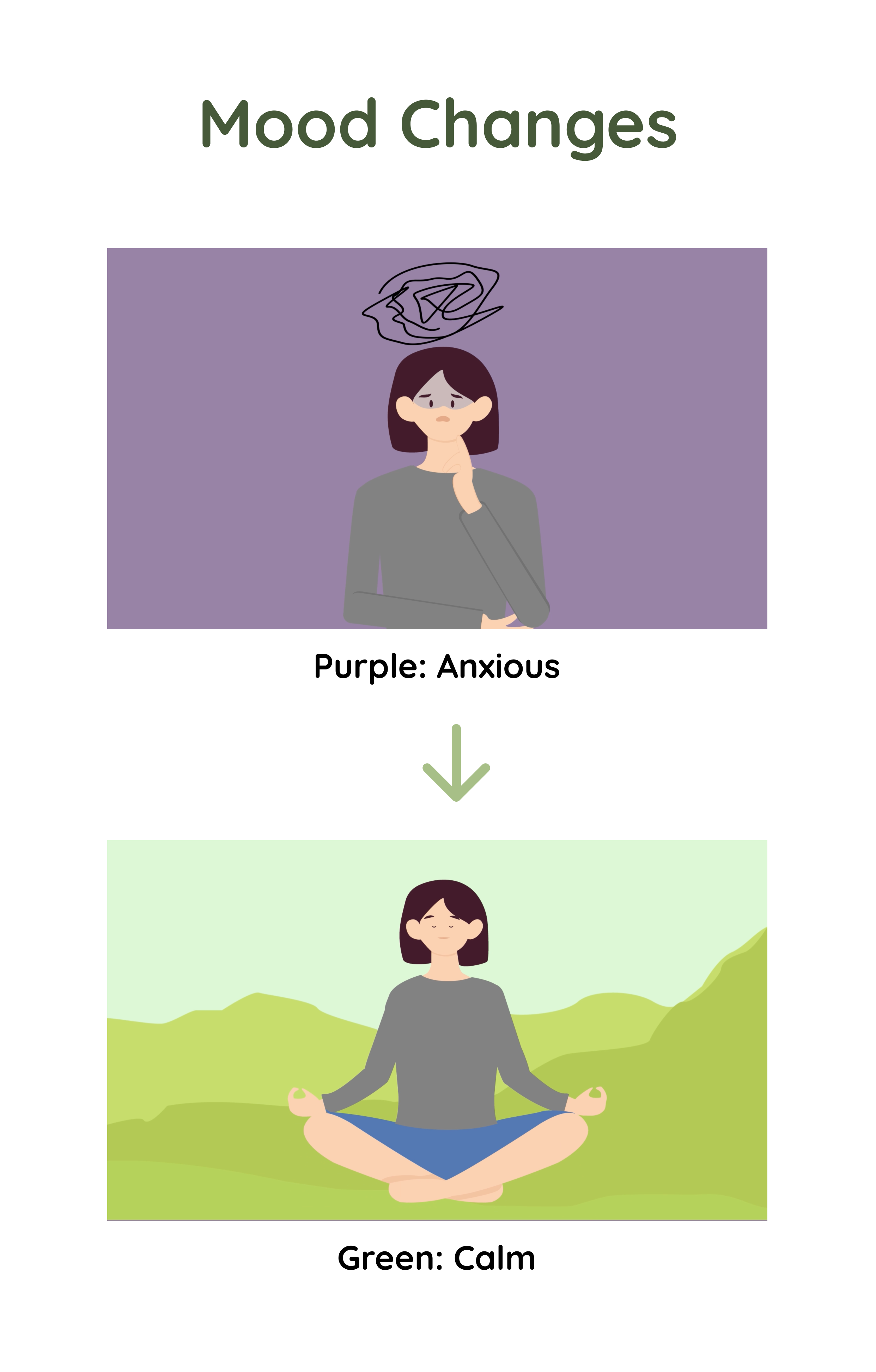 Mood Changes