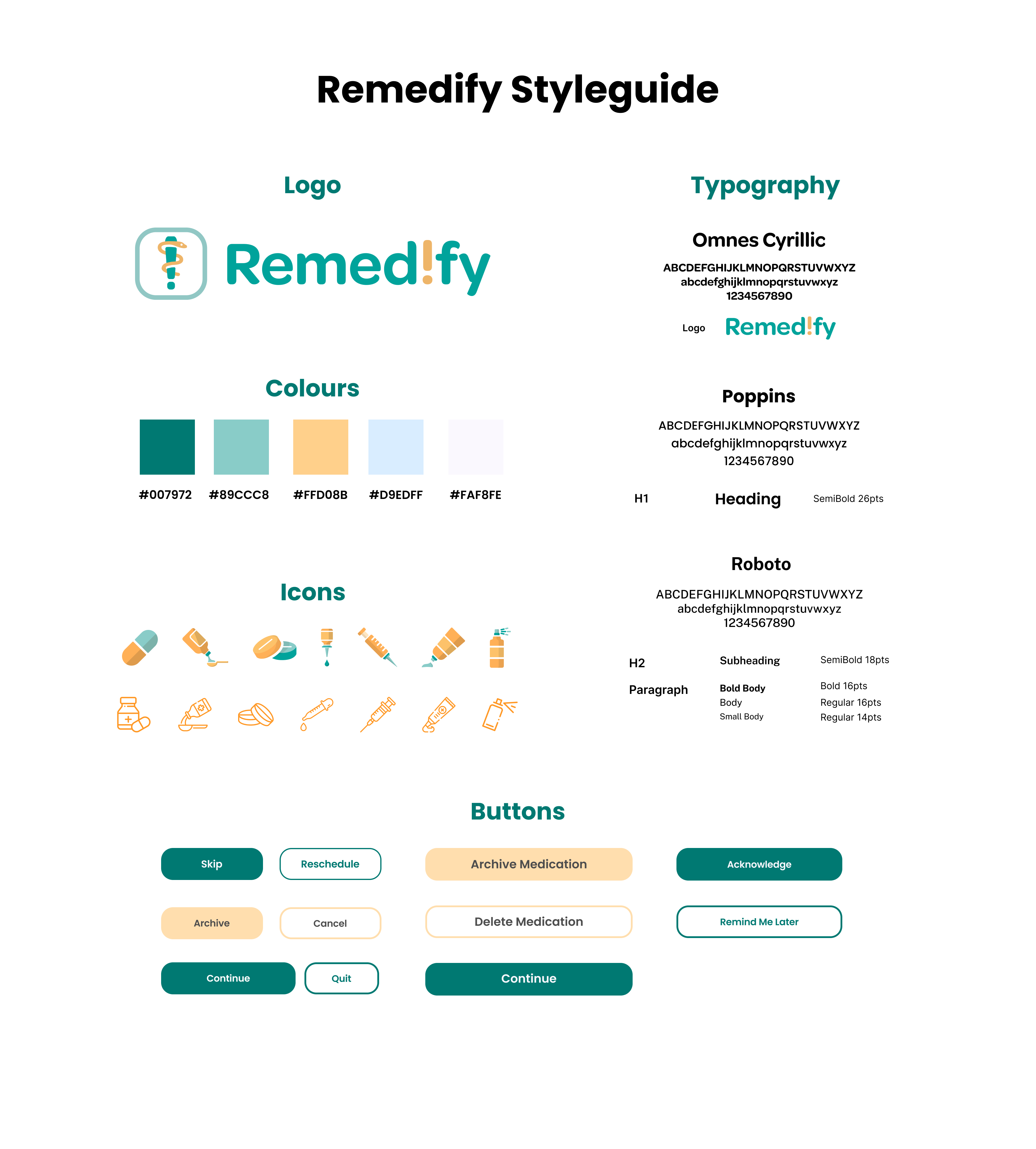 Remedify Style Guide
