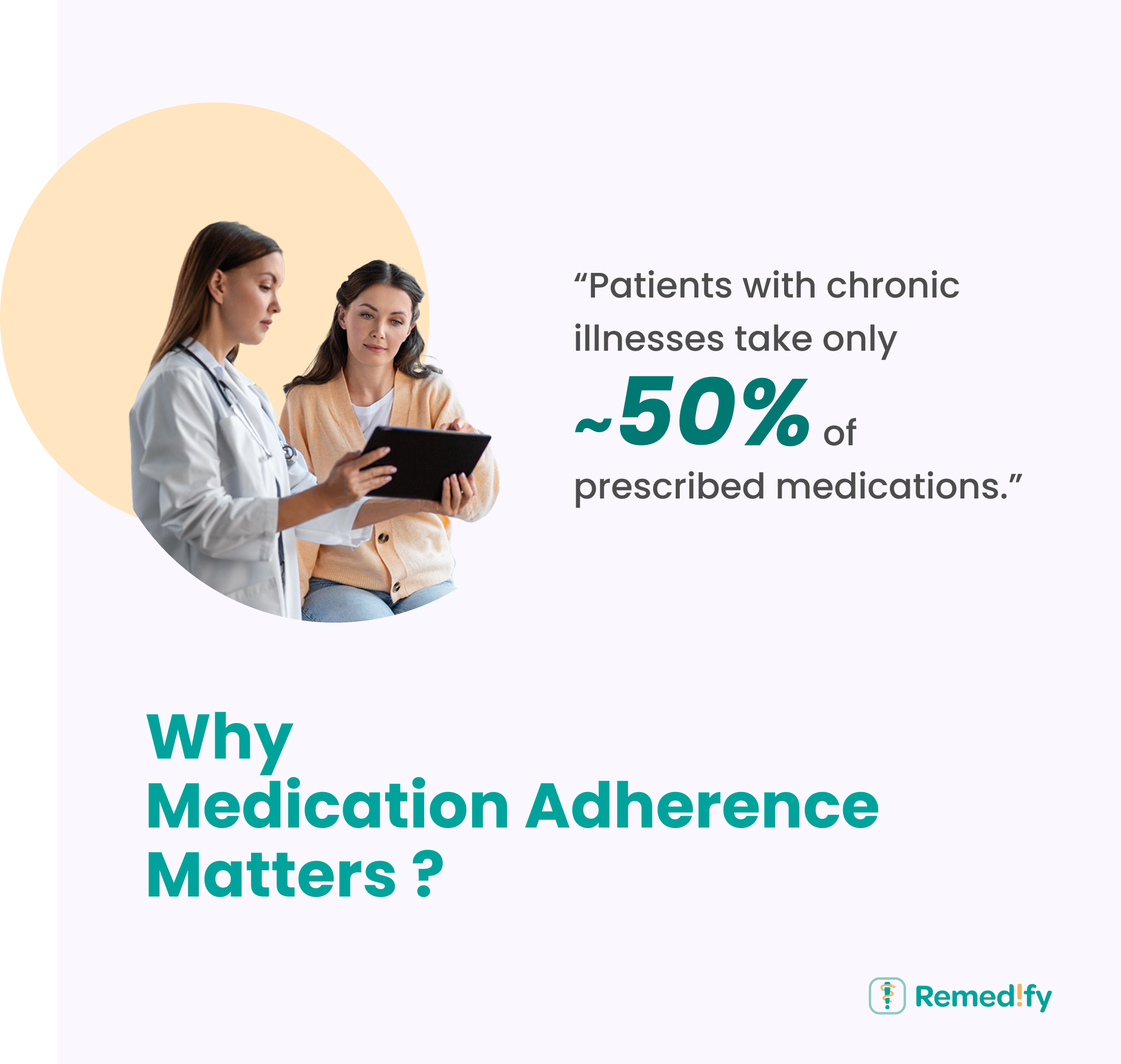 Why Medication Adherence Matters? Image 2