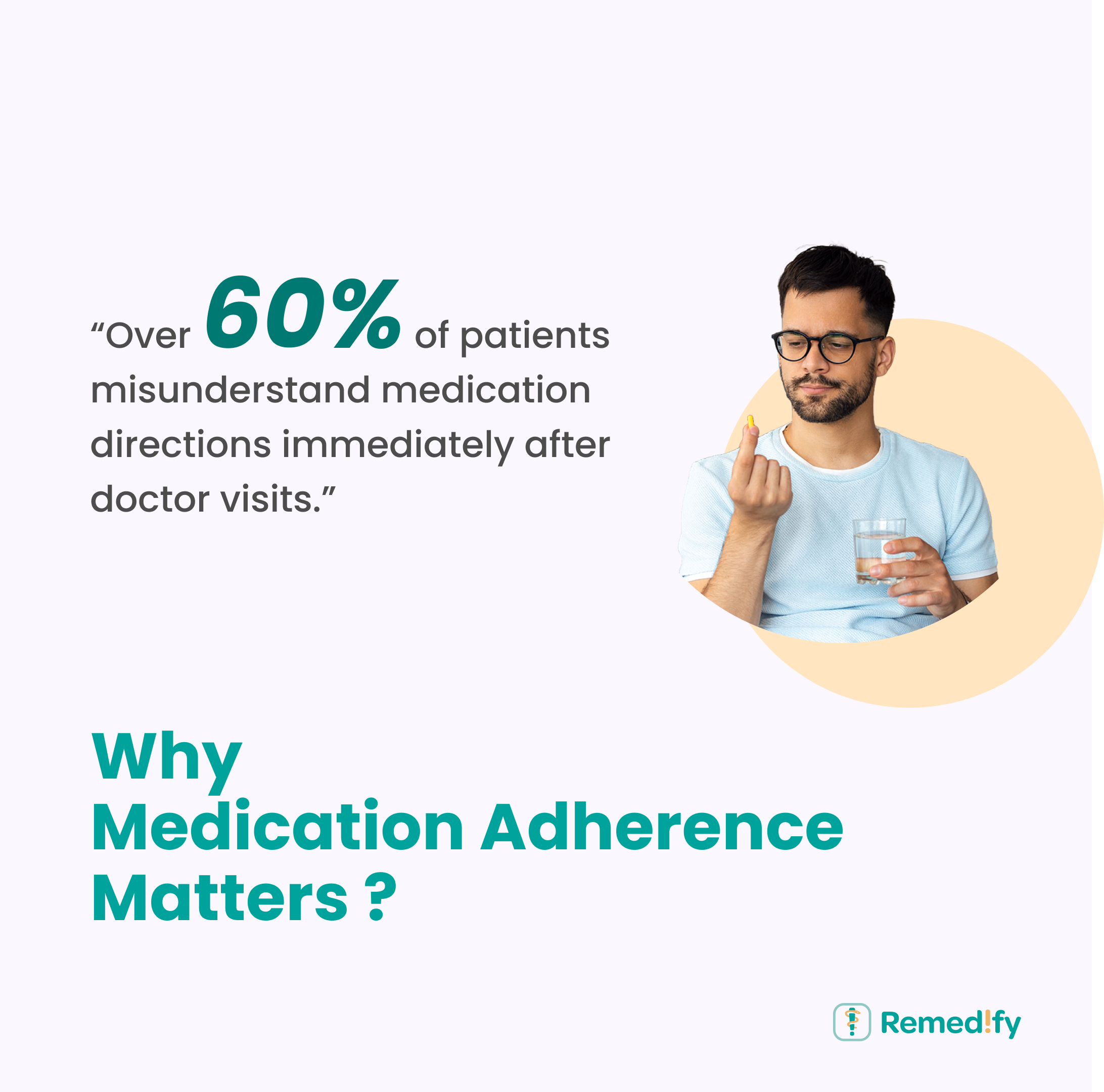 Why Medication Adherence Matters? Image 3