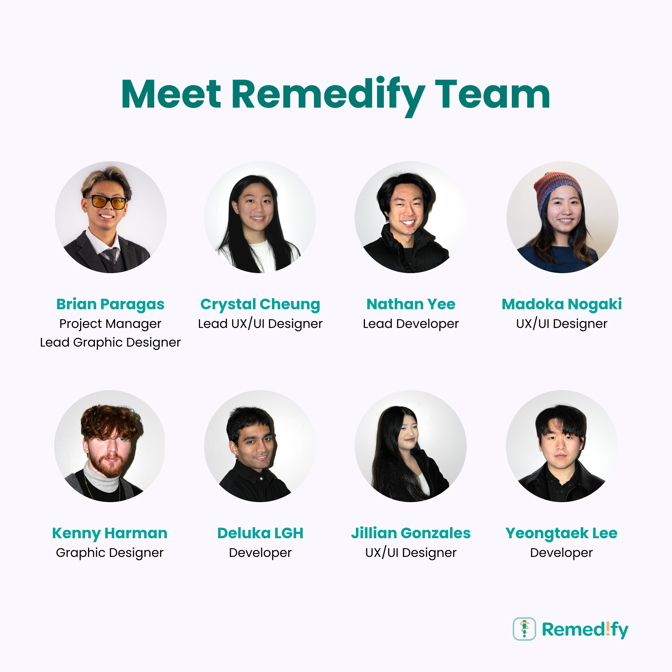 Meet Remedify Team Image 1