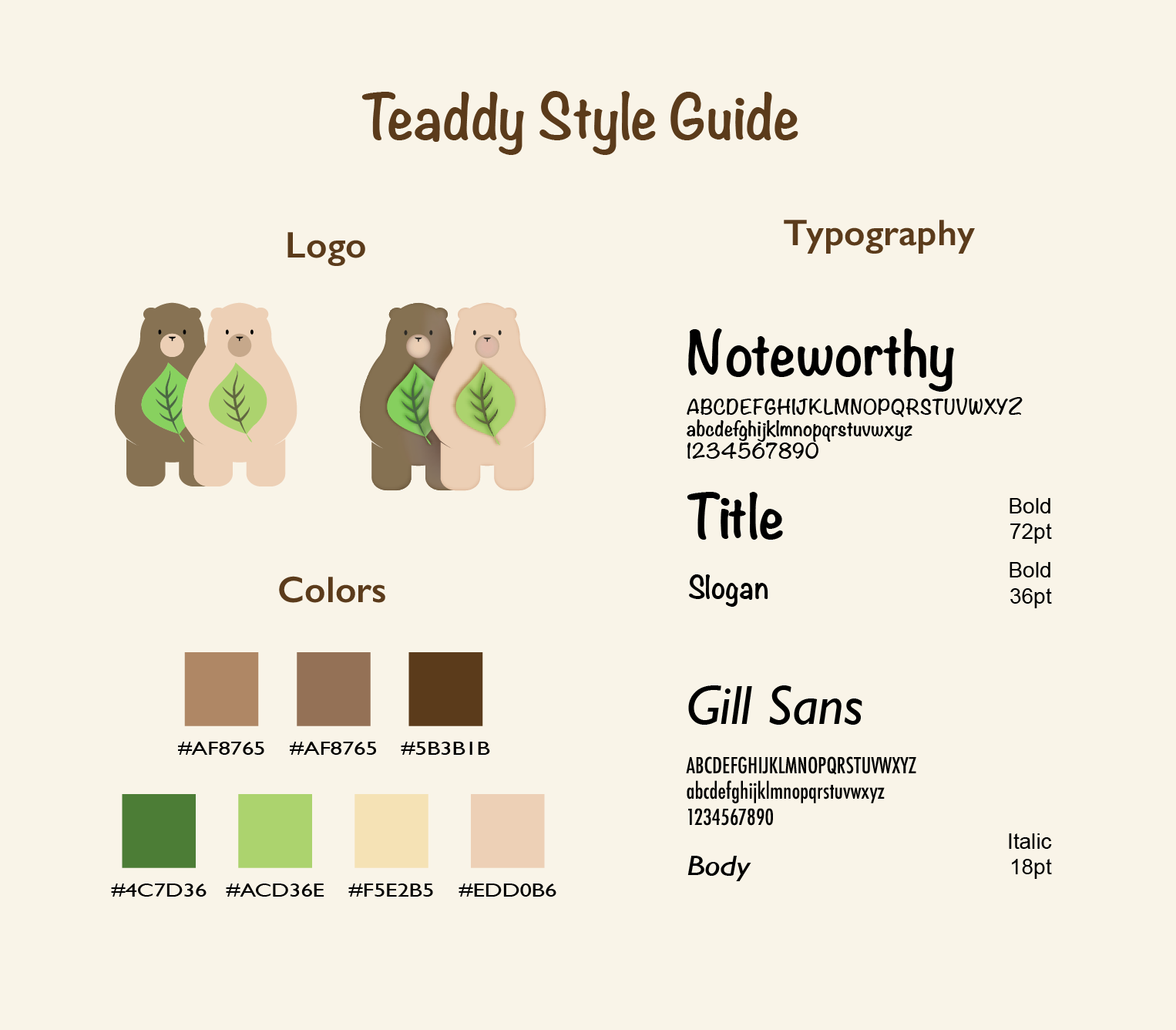 Teaddy Style Guidee