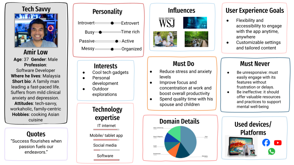 User Persona 2