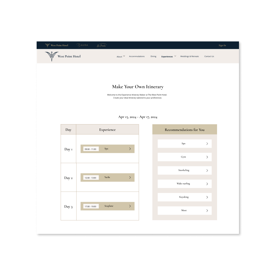 Personalized Experience package and Itinerary