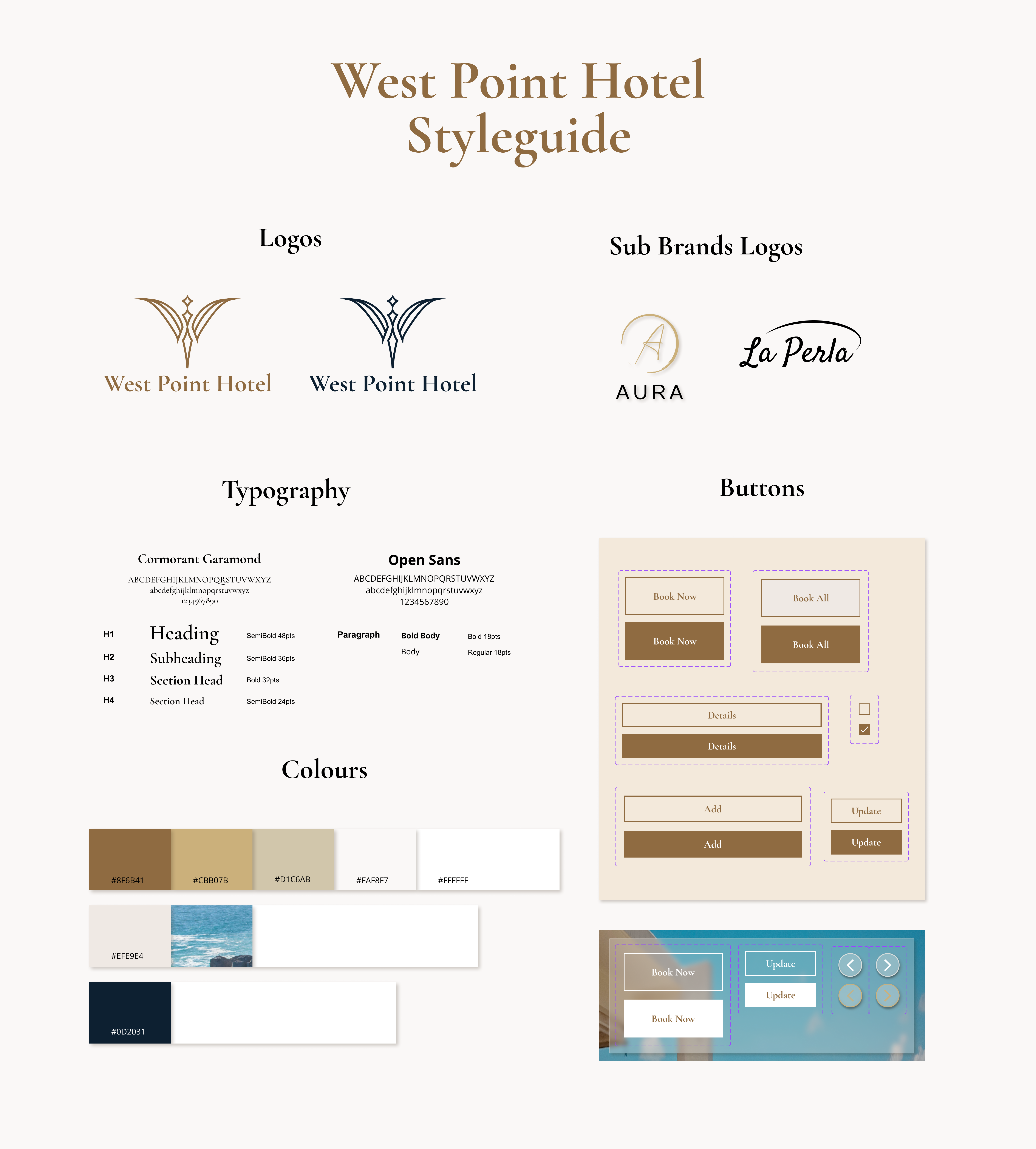 West Point Hotel's Style Guide